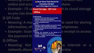 Tech Talk: Cloud storage, QR code and offline - Explained Simply!
