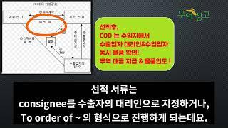 COD vs CAD ㅣ 무역대금,무역용어 ㅣ무역 초보자들을 위한 실전용 기초 과정ㅣ현직 무역 대표(강사&멘토)