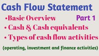 Cash flow statement | Operating activities | Investment activities| Financing activities