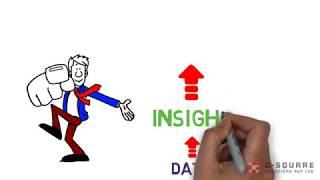 Data driven insights