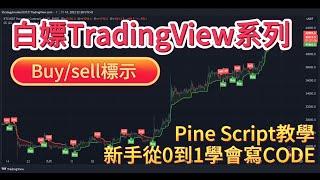 【Pine Script教學】RSI黃金交叉與死亡交叉的買進賣出標籤!!最簡單的指標教學，學會CODE每年激省600美!!#技術分析 #tradingview ⁠#交易策略 #量化交易