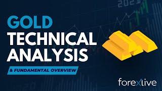 Gold Technical Analysis – Renewed tariffs fears boost prices