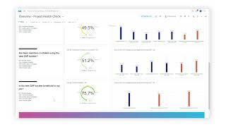 sovanta Demo: ETX for SAP RISE