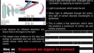 Quantum Mechanics | The Hydrogen Line Spectrum