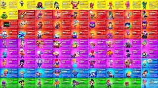 All 82 Brawlers Unlock Animation( Berry, Clancy & More)