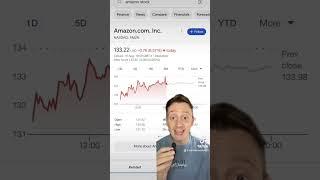 How To Read A Stock Chart For Beginners: Made Easy #stocks