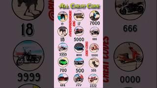 Real code  Indian bike driving 3d all new cheat code update + plugin cheat code