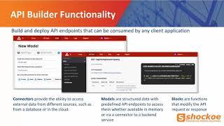 Why API Builder stands out in the market