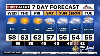 FOX 12 Oregon Wednesday morning weather forecast for Portland (11/6)