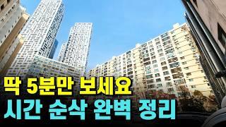 1번 보고 바로 이해되는 신생아 특례 대출