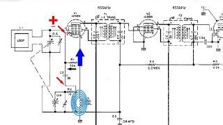 LC Oscillator Why and How Does it Oscillate The Basics