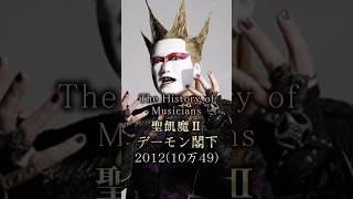 聖飢魔Ⅱデーモン閣下の歴史