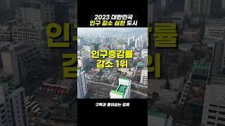 2023 인구가 가장 많이 줄어든 도시