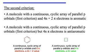 Hückel's Rule