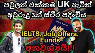 IELTS නැතුව ලංකාවෙ ඉඳන්ම apply කරන්න මුළු පවුලටම අවුරුදු 3න් UK ස්ථිර පදිංචිය Global Talent Visa UK