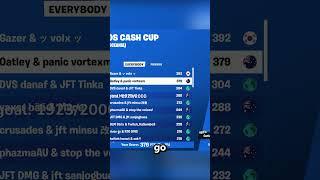 2ND DUO CASH CUP FINALS