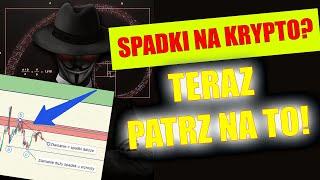 SPADKI NA KRYPTO - TERAZ PATRZ NA TO - #Bitcoin sytuacja na rynku kryptowalut