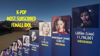 K-Pop Female Idol History Of Most Subscribed Channel | TOP100 | 3D Comparison