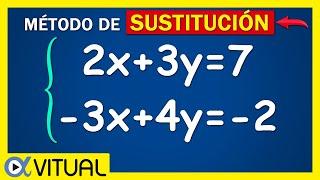  Cómo resolver SISTEMA de ECUACIONES 2x2  Método de SUSTITUCIÓN