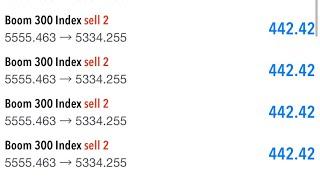 Zero LOSS Boom and Crash Spike Catching and Scalping Strategy(99.9%accurate)|| Tried and Tested 