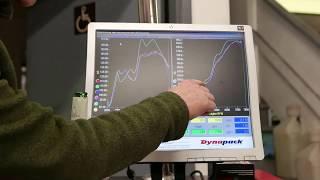 The Ultimate 1983 Rabbit GTI - part 149 (Dynapack Dyno Testing)