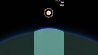 hypothetical solar system #shorts #youtubeshorts