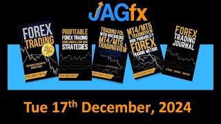 JAGfx Loss Recovery Explained Tue 17th Dec 2024