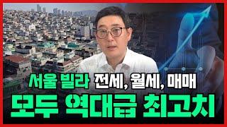 빌라 시장의 충격적 변화! 비아파트 시장의 미래는?