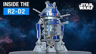 Star Wars:  Inside R2-D2