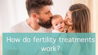 How do fertility treatments work?