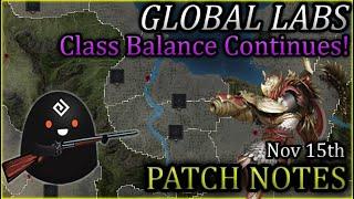 Nodewars(Old) are BACK, More Class Balance, More Lifeskill Buffs | BDO Glabs Update