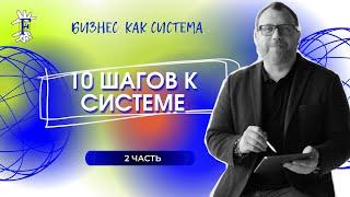 Бизнес как СИСТЕМА. Часть 2. Консалтинг. Коучинг