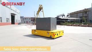 5T Steerable Transfer Cart Manufacturer