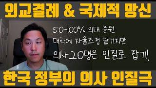 해외 진출 의사들과 인질극 벌이는 한국 정부 - 해외수련추천서 뭉개는 보건복지부