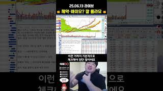 [ 주식방송 ] 제약·바이오 섹터는 초보자의 영역이 아닙니다