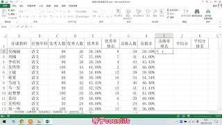 Excel成绩分析 averageif函数计算教师所教学生平均分并进行排名