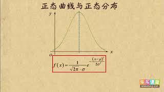 12 正态分布   概率及统计案例   高中数学