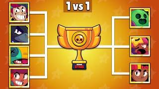 Who is The Best Legendary Brawler? | Brawl Stars Tournament