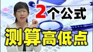 股票买卖 | 如何才能低买高卖，利润最大化？记住这2个公式#股票#投资#理财