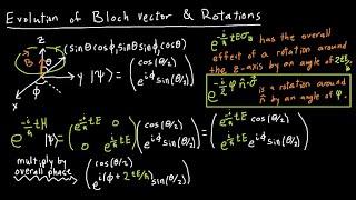 Quantum Spin (5) - Schrödinger's Equation & Matrix Exponentiation