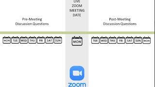 Ment io Tutorial 2 (For Lecturers only)