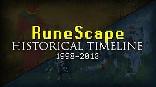 RuneScape Historical Timeline 1998 - 2018