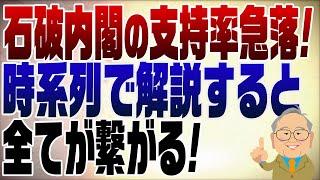 1233回　石破支持率急落！この間にあった裏側を解説