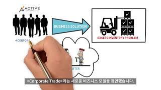 경영의 팁 : 재고처리 솔루션 "Corporate Trading"