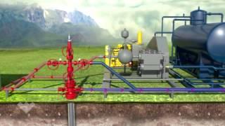Hydraulic Lift Systems - Jet Pump