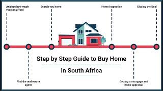 How to Buy A House in South Africa [Step-by-Step Guide] [2024]