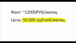 Возвращение на ЮТУБ. Цель: 50000 рублей в месяц. Allwin. Torexo. WSbot.