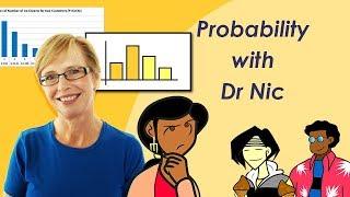 Probability is surprisingly interesting with Dr Nic