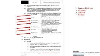 ISO 9001 Clause 7.5 Documented Information