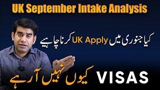 UK September Intake Analysis | Should You Apply for the January Intake? | Study in the UK